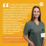 Простуда у собак